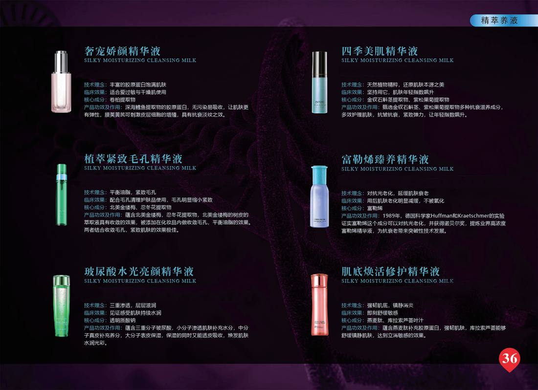 Serums