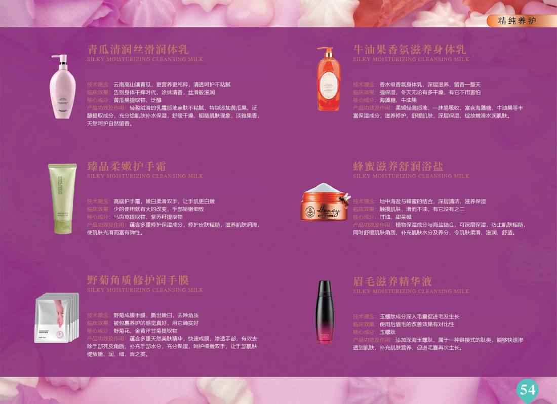 Body and hand care